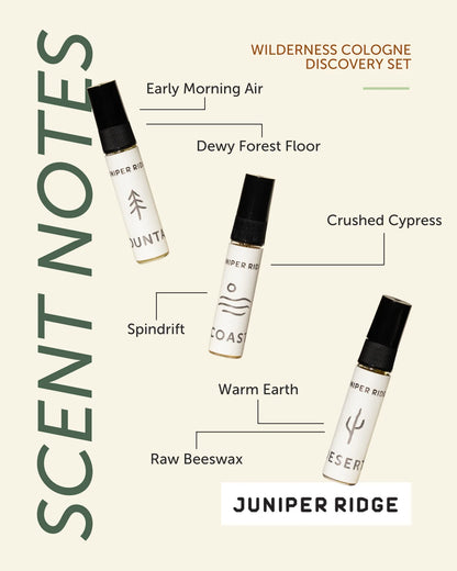 Wilderness Cologne Discovery Set